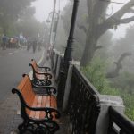Mall Road Mussoorie