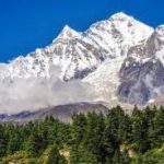 Shaily Peak Shimla
